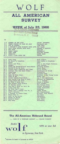WOLF charts 7 23 1966